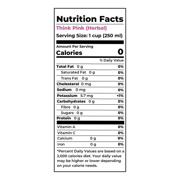 Think Pink Herbal Tea Nutrition Facts